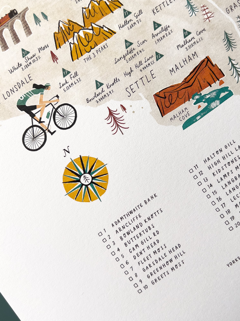 Cycle The Dales Poster With Hanger – thoughtful gifts and beautiful finds from C&K, an independent lifestyle store in Settle.